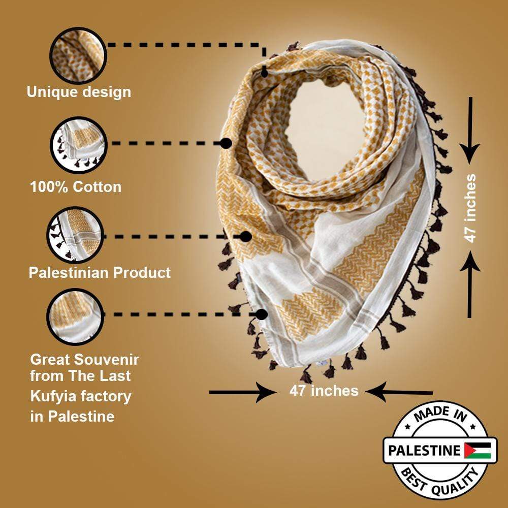 The Meaning of Keffiyehs to Palestinians